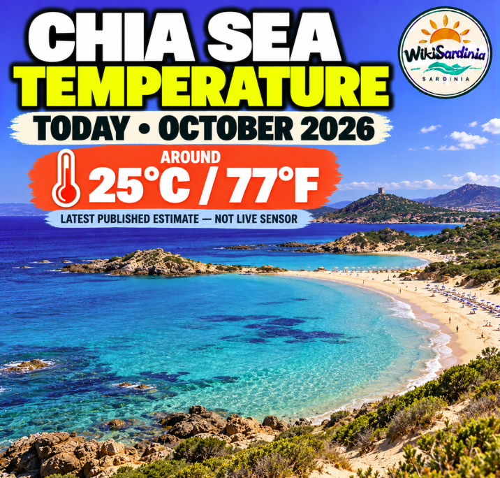 Chia Sea Water Temperature Today: Is It Warm Enough to Swim in October 2026?