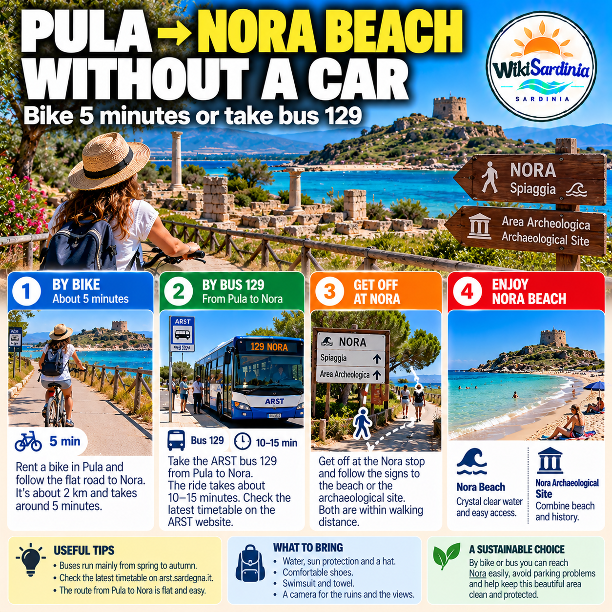 Pula to Nora Beach Without a Car: Bike and Bus Options