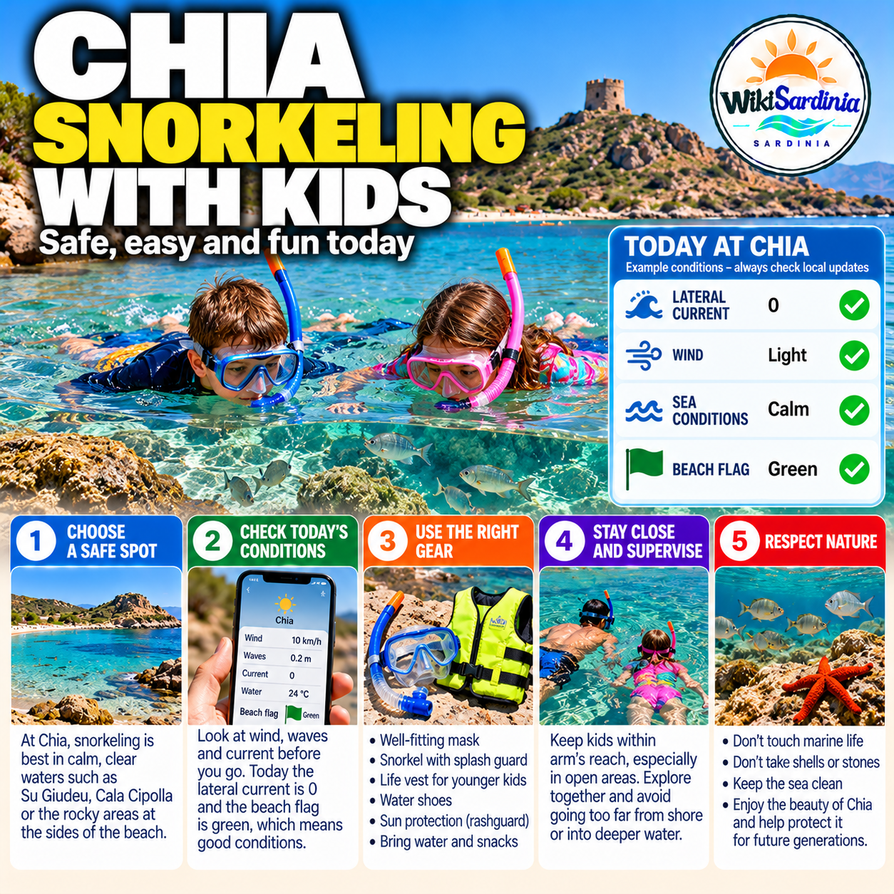 Sardinia: How to Snorkel Safely with Kids in Chia