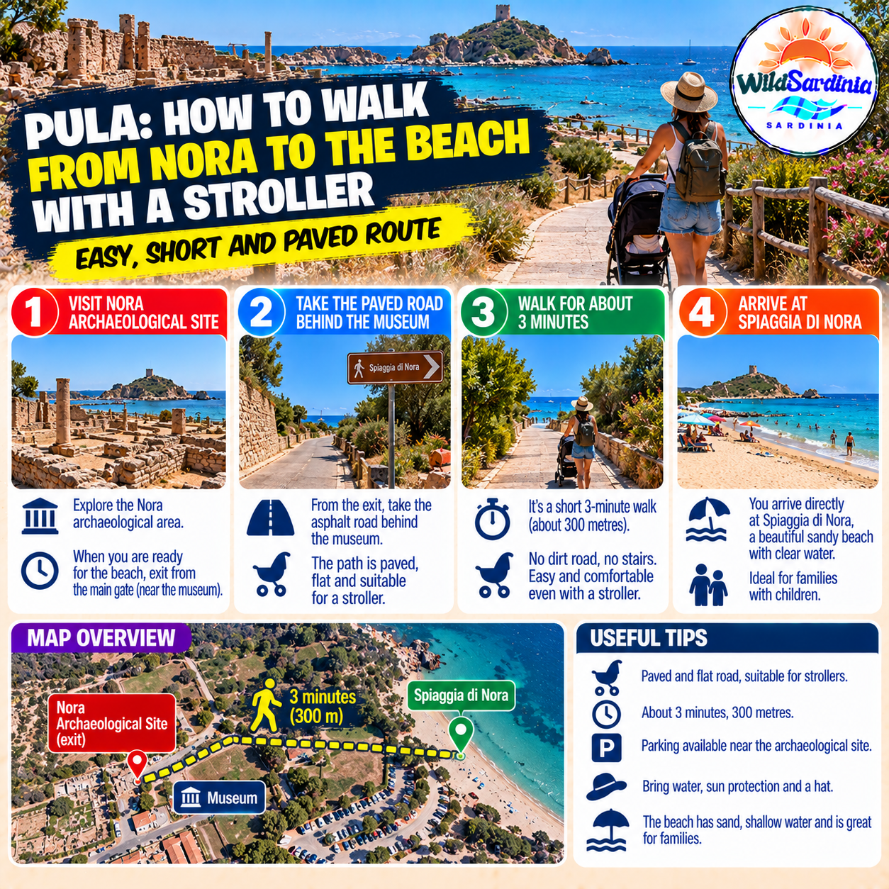 Pula: How to Walk from Nora to Spiaggia di Nora with a Stroller