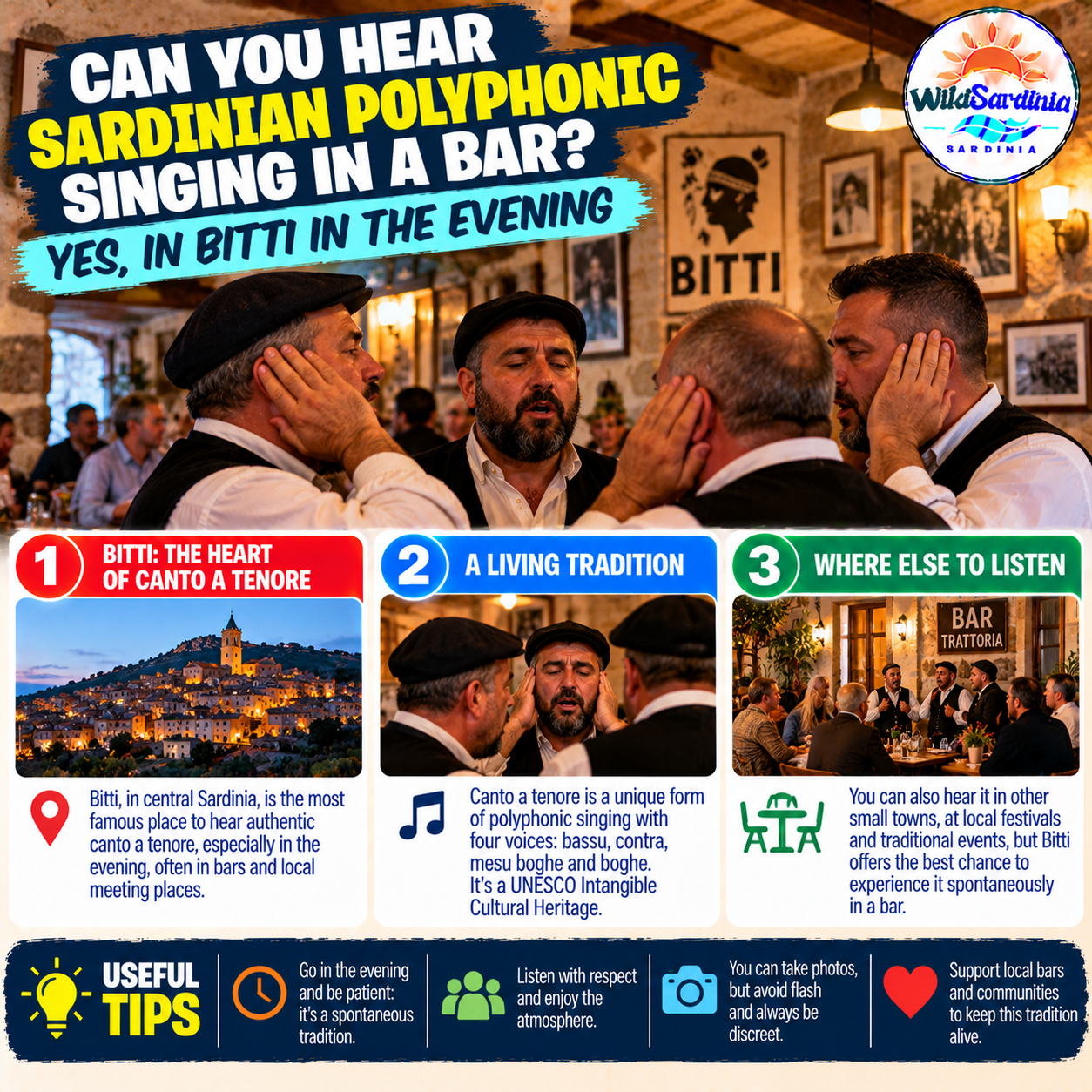 Can You Hear Sardinian Polyphonic Singing in a Bar?