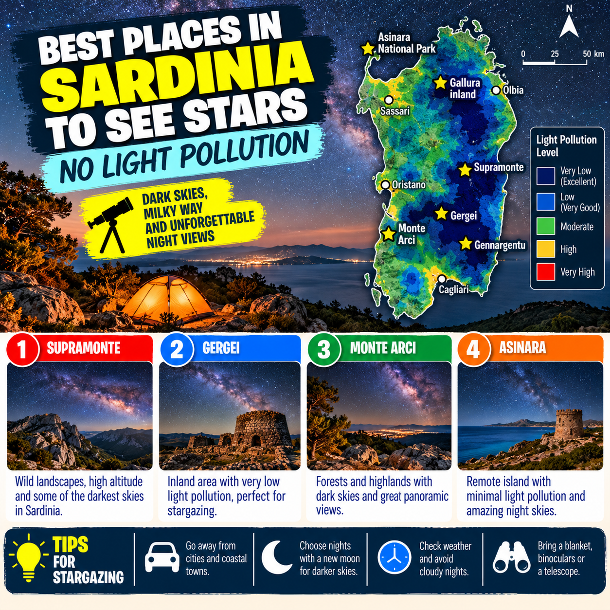 Best Places in Sardinia to See Stars Away from Light Pollution