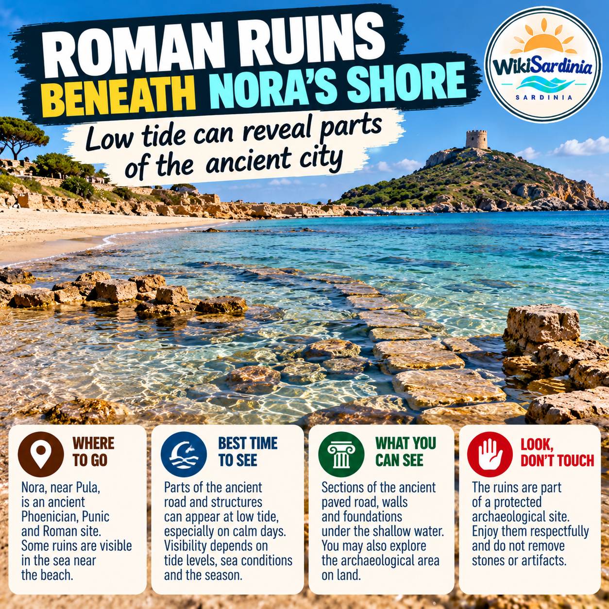 How to Find the Roman Ruins Beneath Nora’s Beach