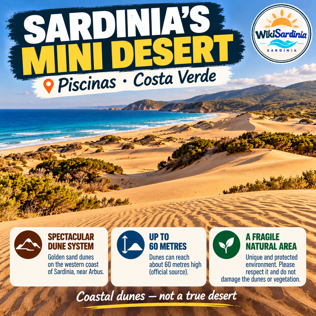 Is It True Sardinia Has a Desert? Discover the Dunes of Piscinas