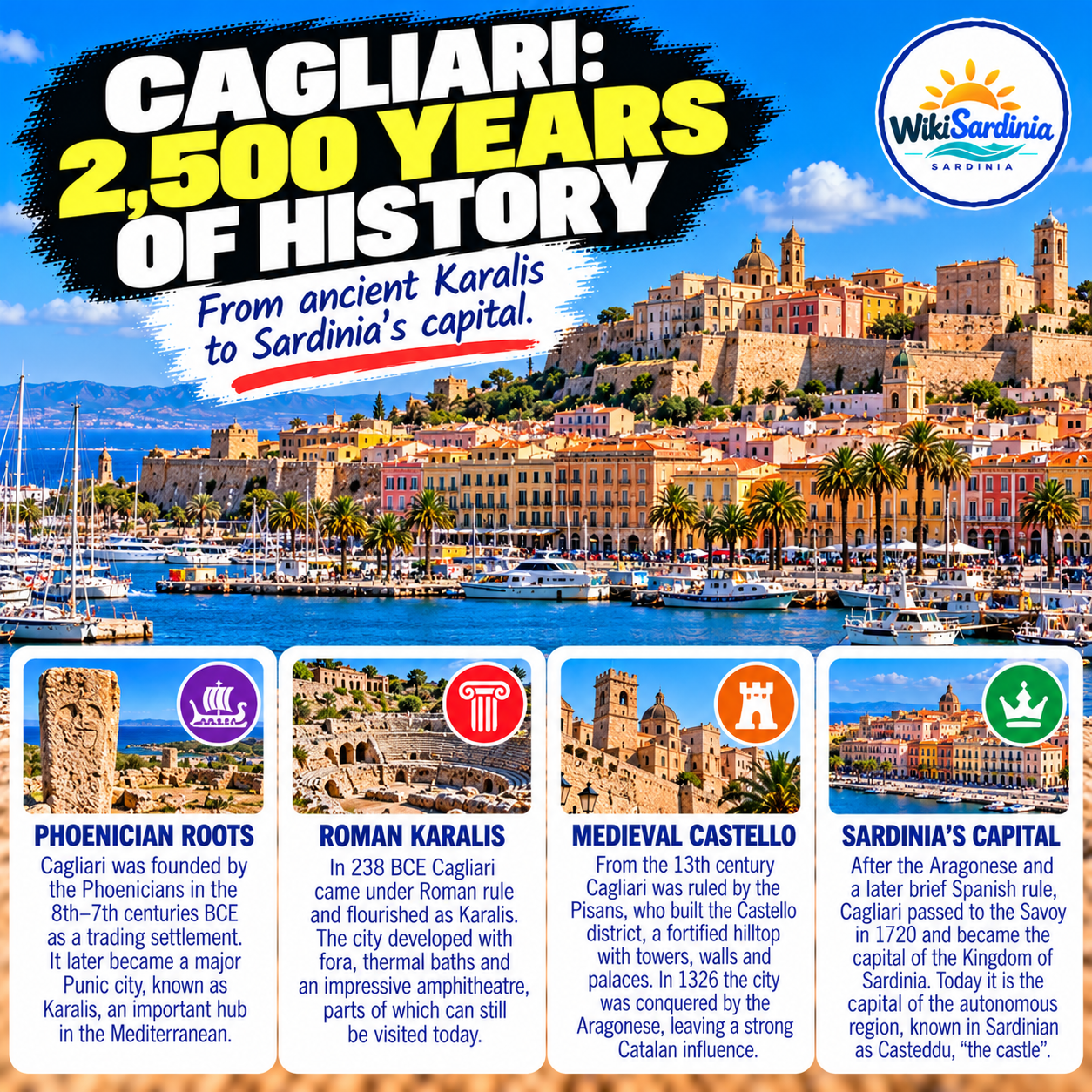 The Incredible History of Cagliari: From Ancient Karalis to Sardinia’s Capital