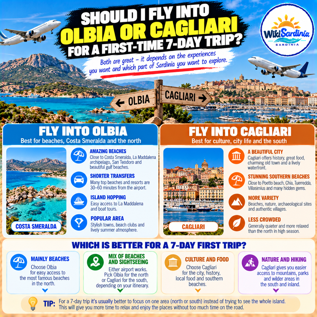 Should You Fly Into Olbia or Cagliari for a First-Time 7-Day Sardinia Trip?