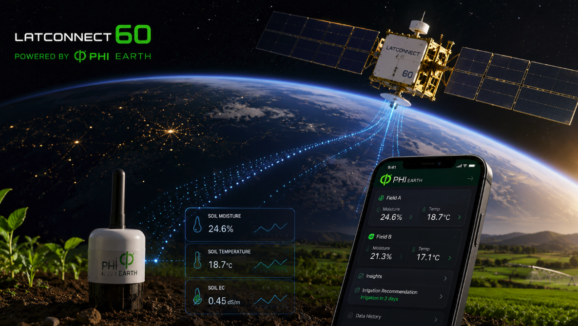 Satellites Can See the Farm. Ground Data Could Tell Them What They’re Actually Seeing
